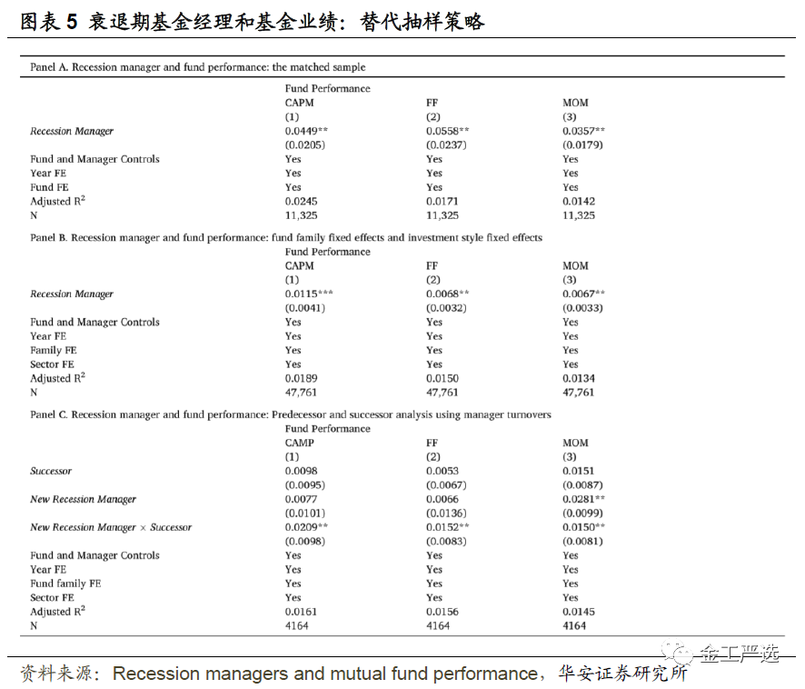 图片{w:100}{w:100}