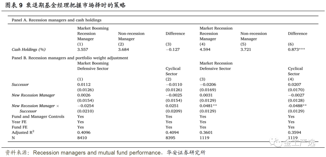 图片{w:100}{w:100}