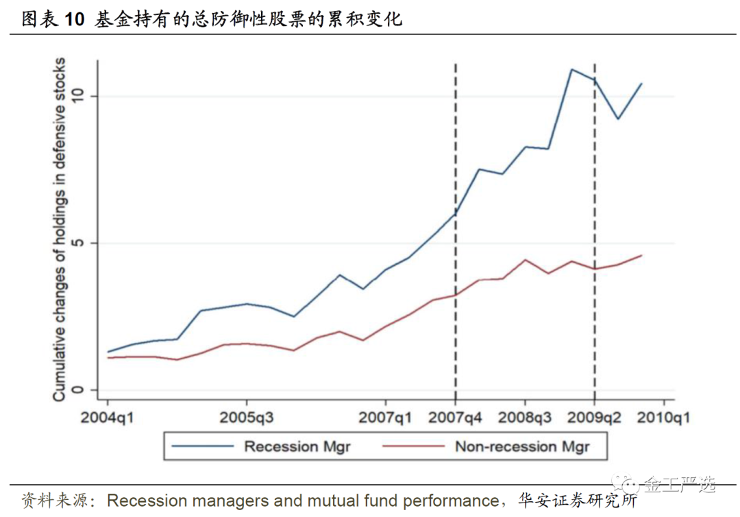 图片{w:100}{w:100}