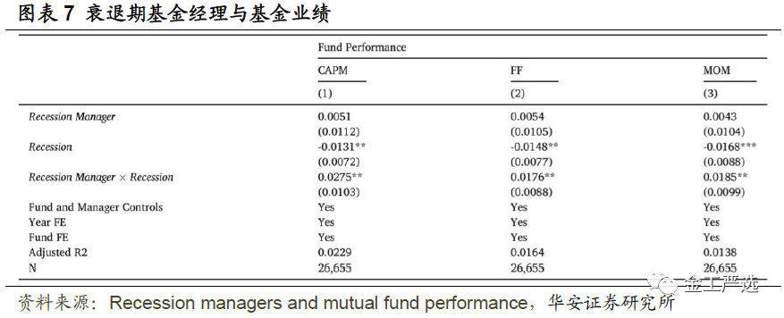 图片{w:100}{w:100}