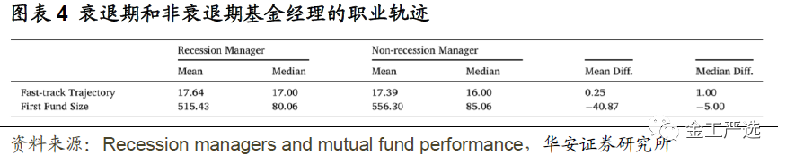 图片{w:100}{w:100}