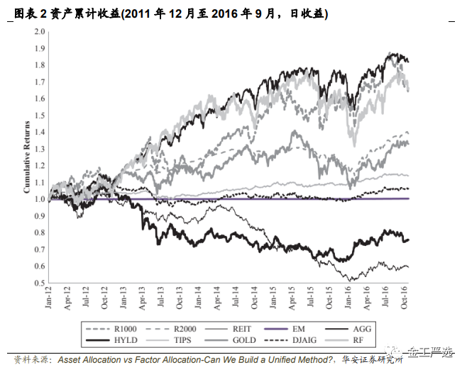 图片{w:100}{w:100}{w:100}{w:100}