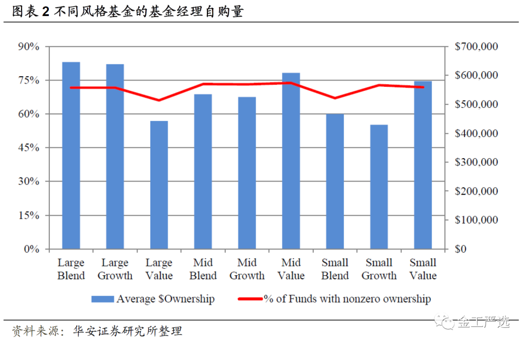 {w:100}{w:100}{w:100}