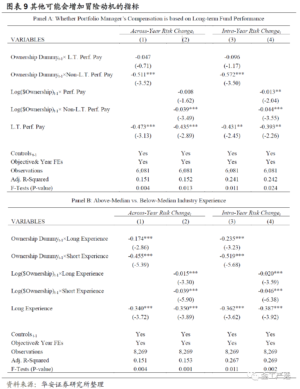 {w:100}{w:100}{w:100}