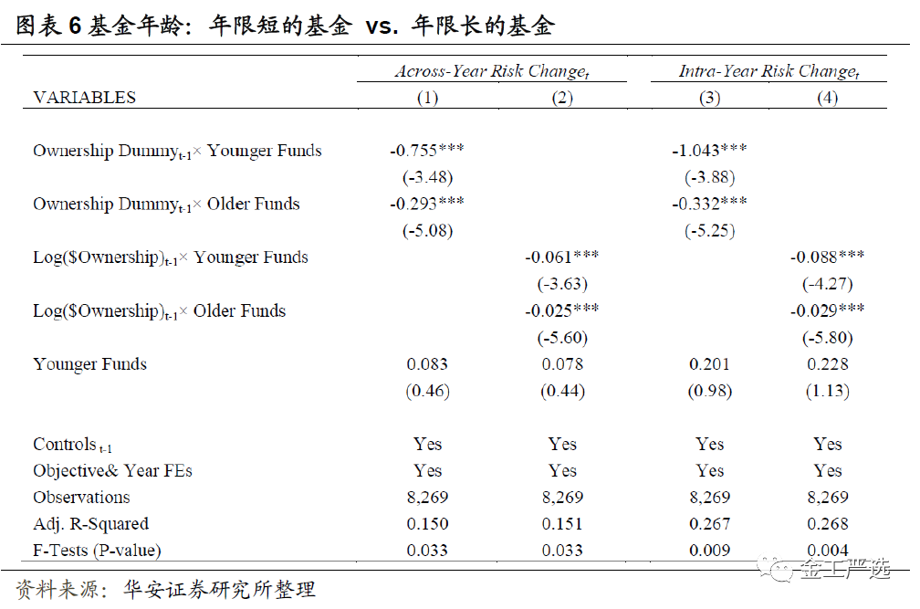 {w:100}{w:100}{w:100}