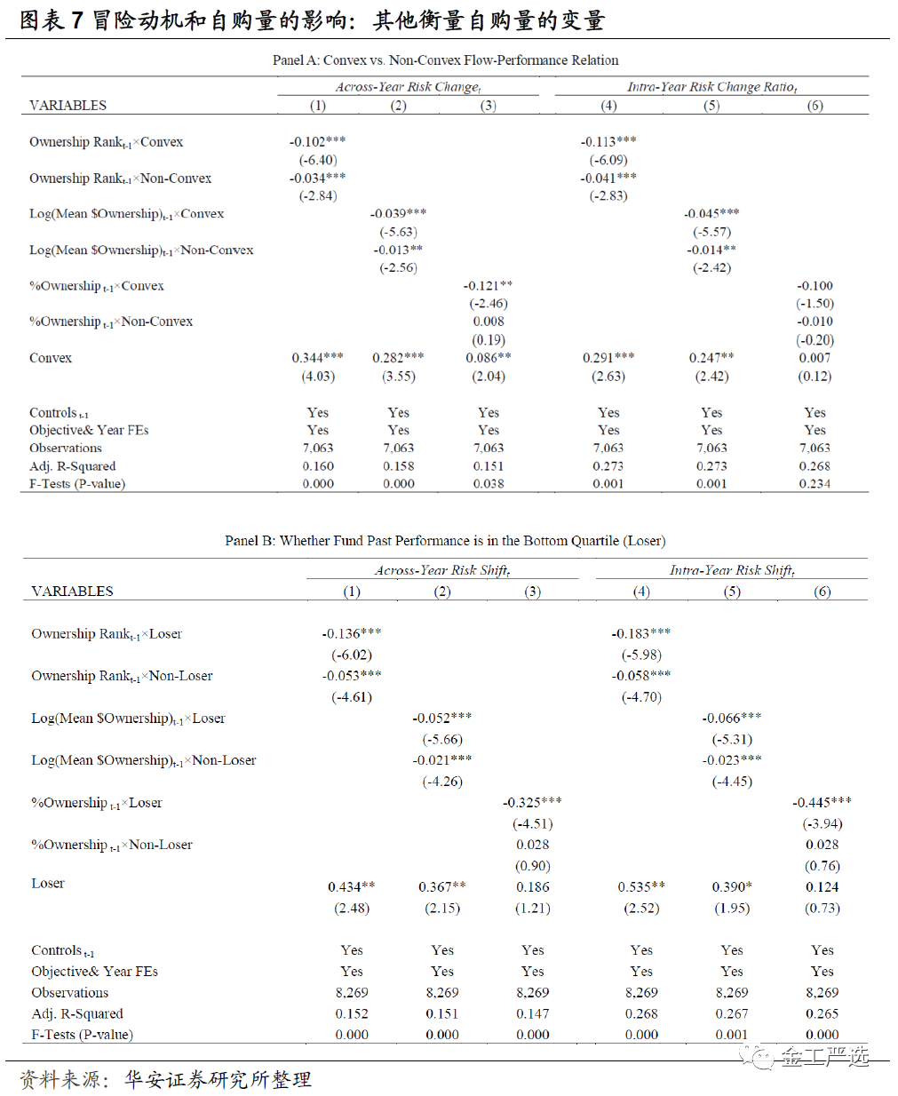 {w:100}{w:100}{w:100}