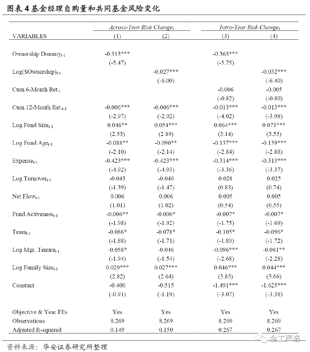 {w:100}{w:100}{w:100}