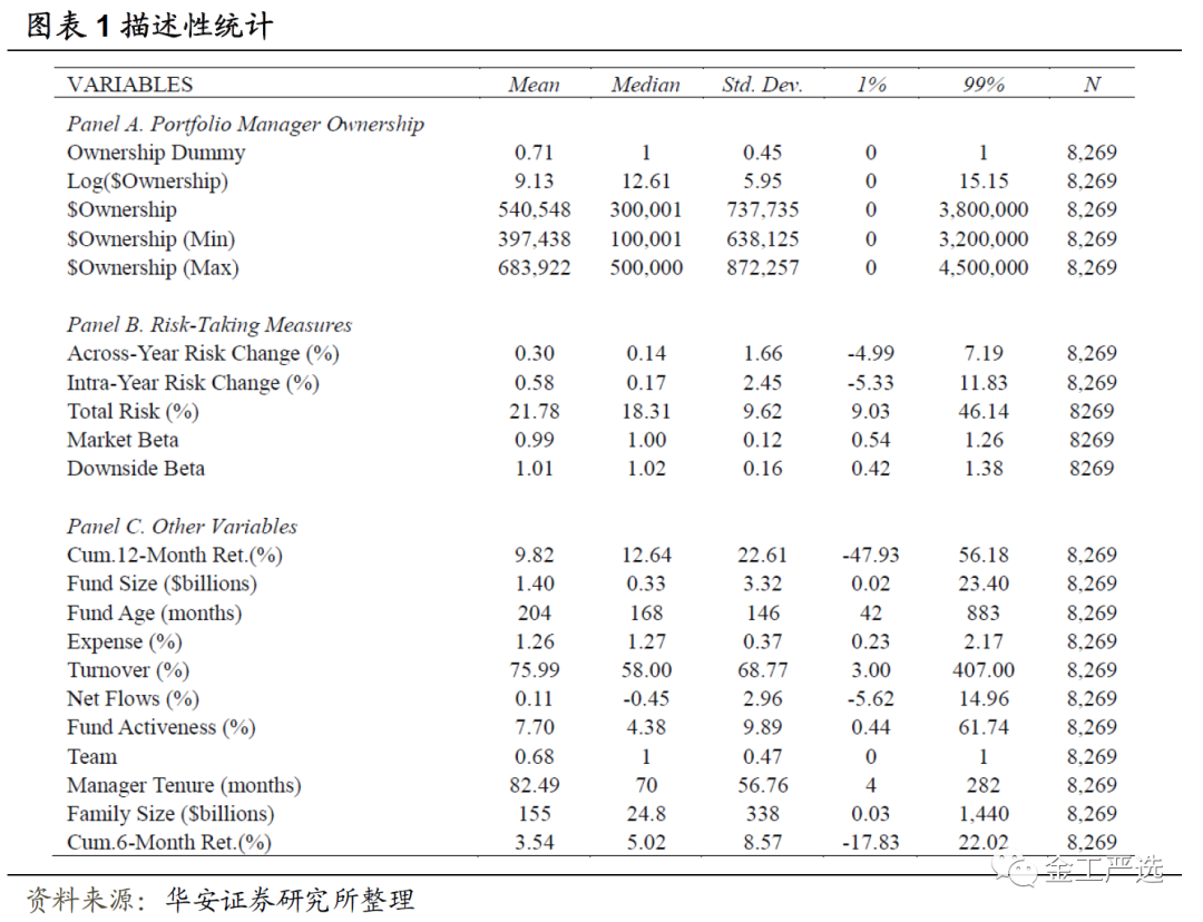 {w:100}{w:100}{w:100}