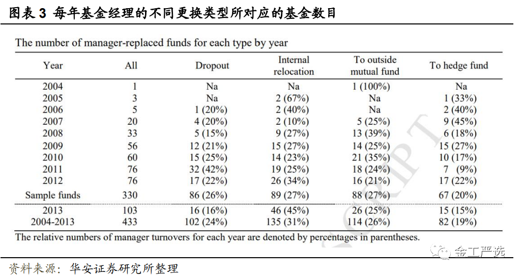 {w:100}{w:100}{w:100}