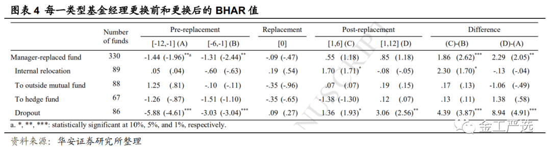 {w:100}{w:100}{w:100}