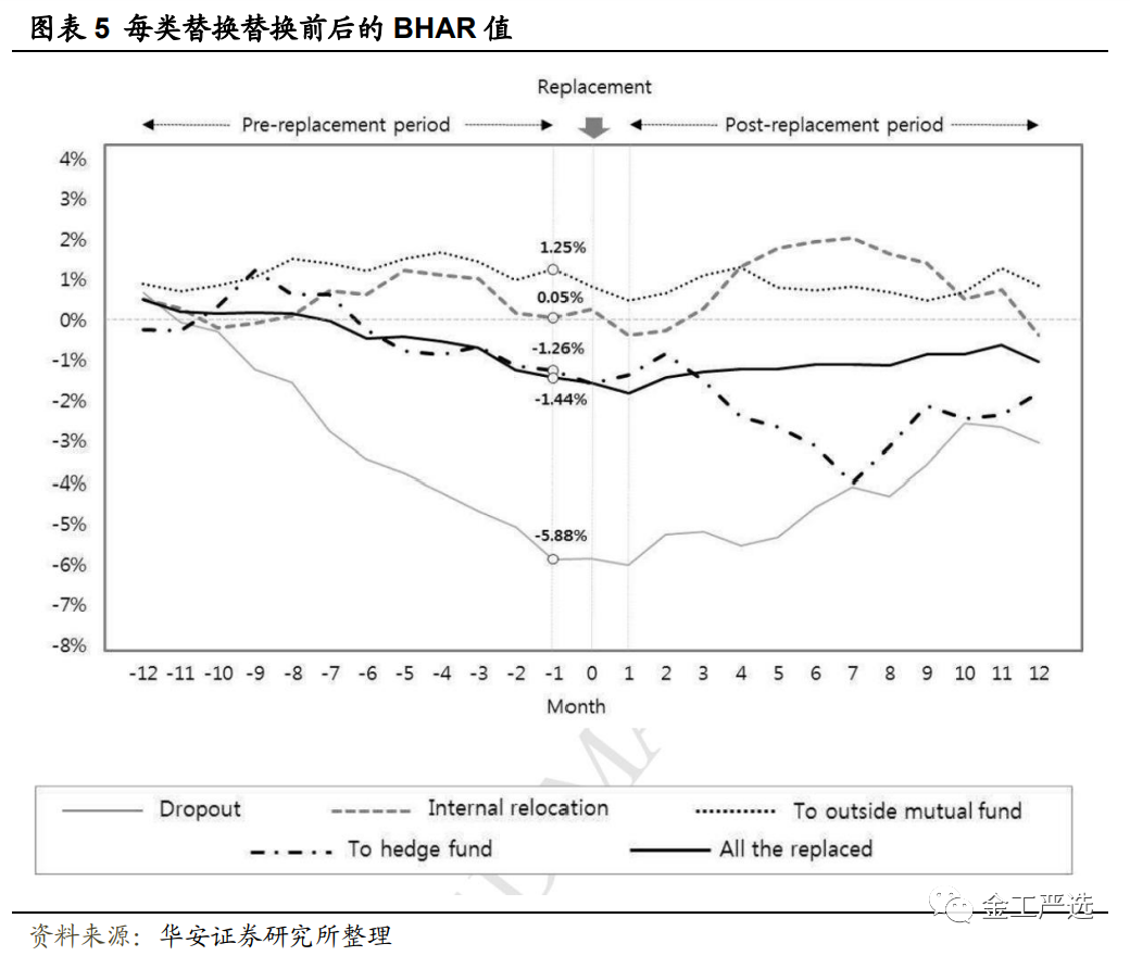 {w:100}{w:100}{w:100}
