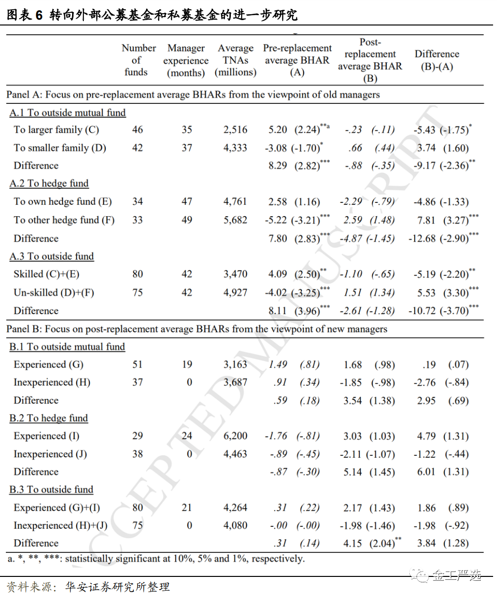 {w:100}{w:100}{w:100}