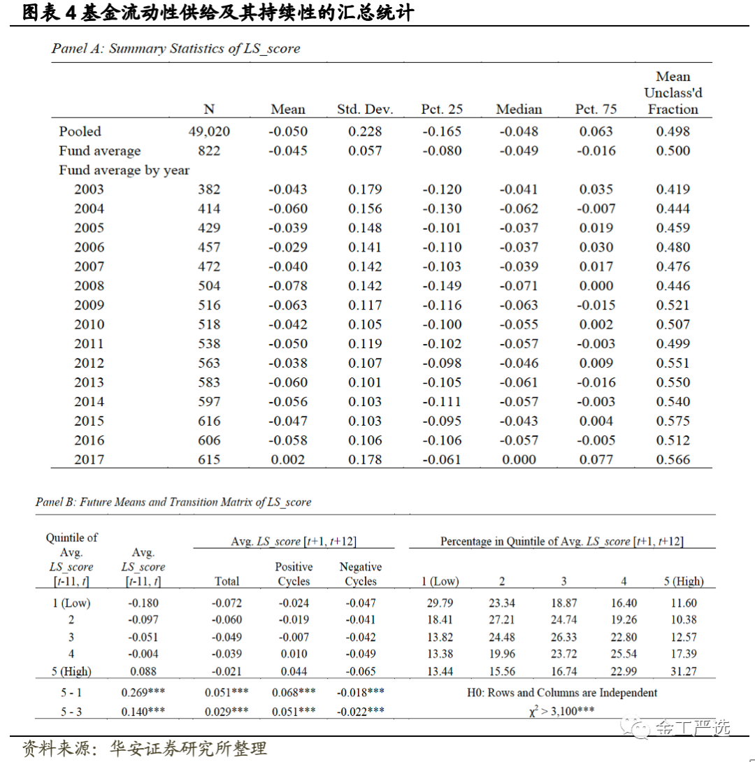 图片{w:100}{w:100}{w:100}