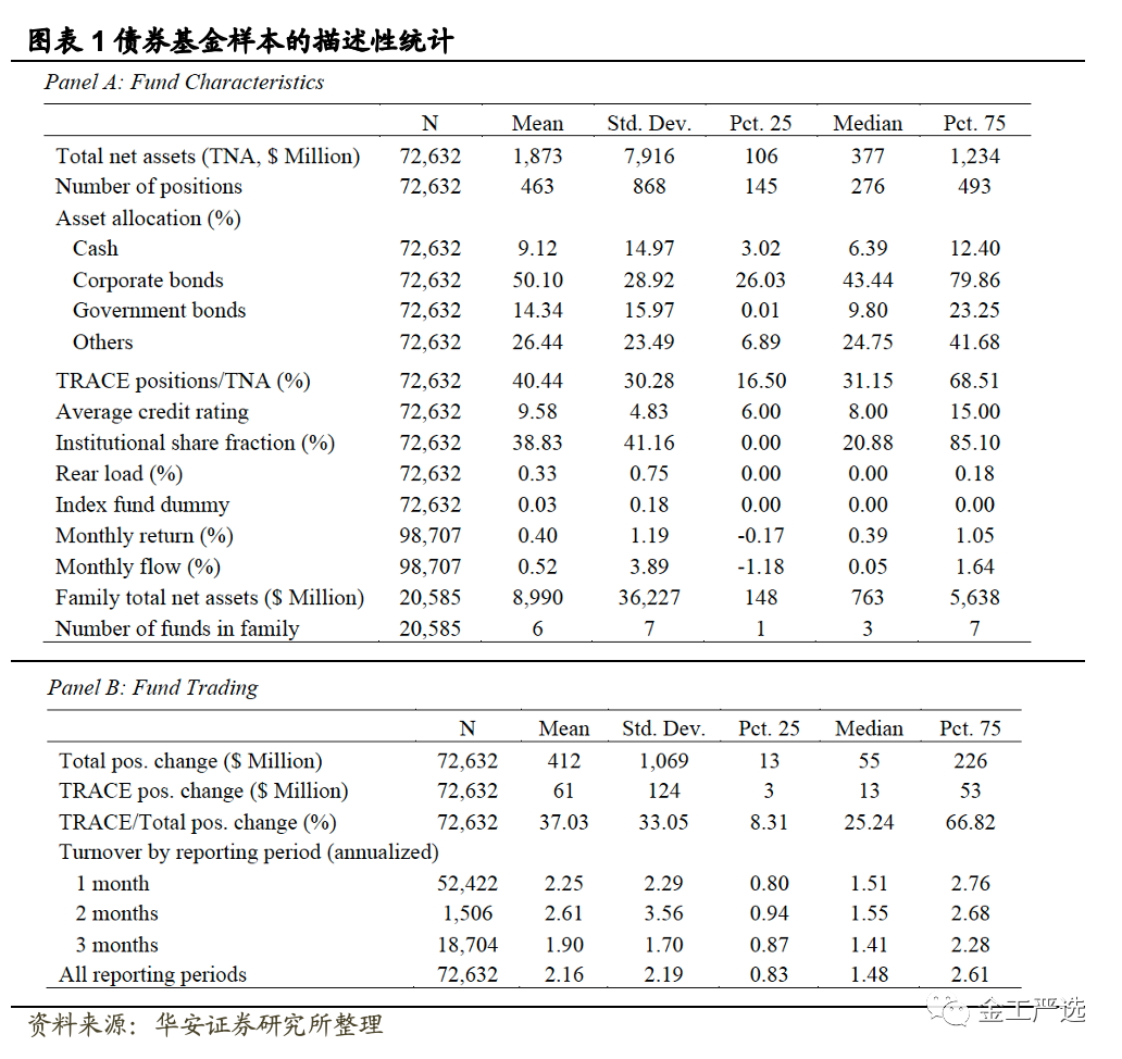 图片{w:100}{w:100}{w:100}