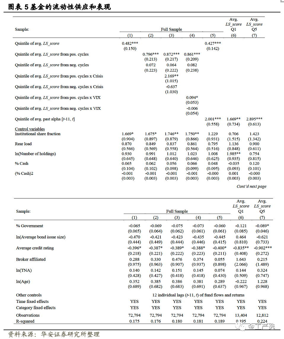 图片{w:100}{w:100}{w:100}