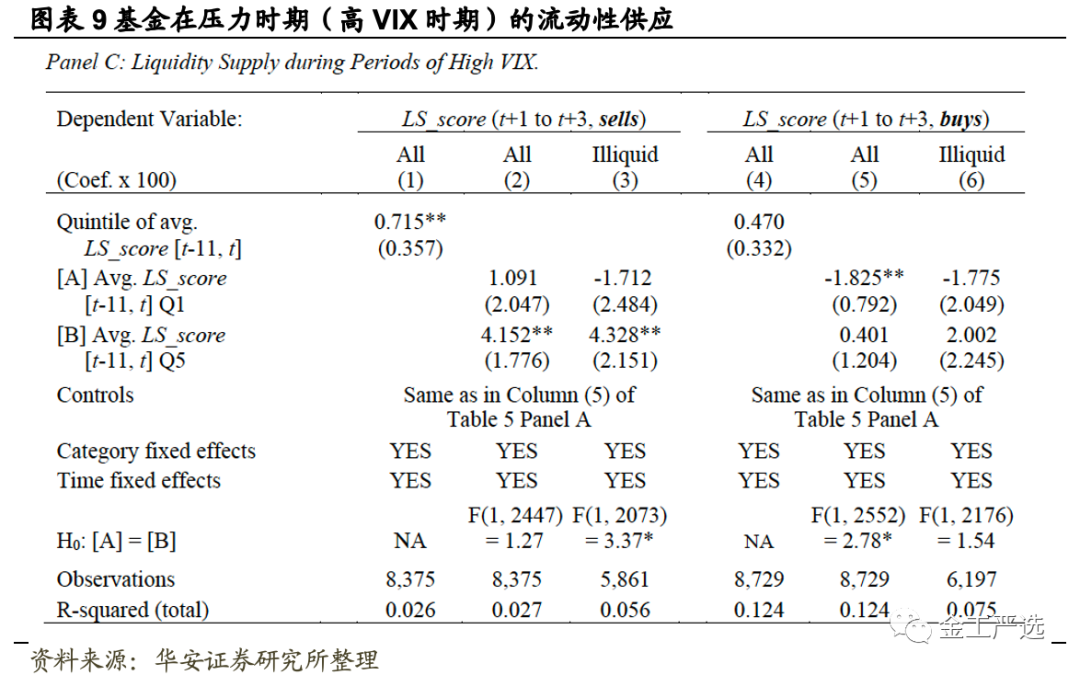 图片{w:100}{w:100}{w:100}