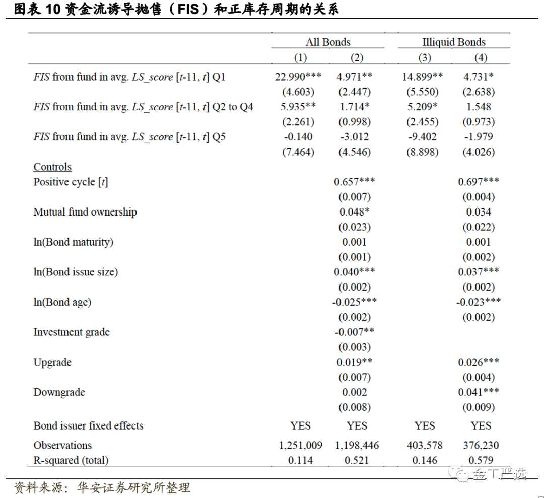 图片{w:100}{w:100}{w:100}
