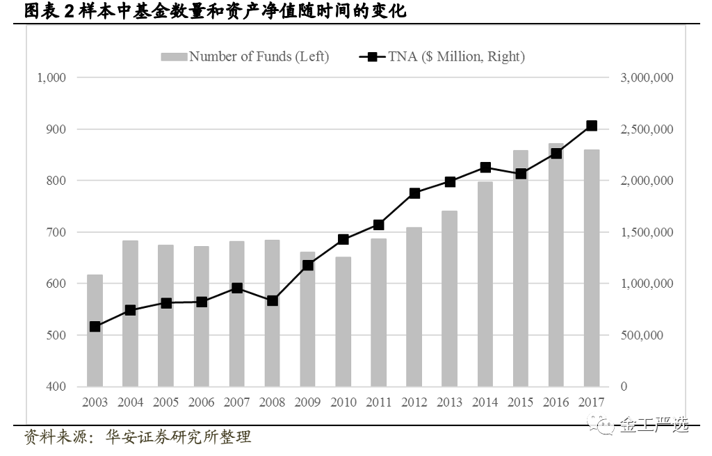 图片{w:100}{w:100}{w:100}