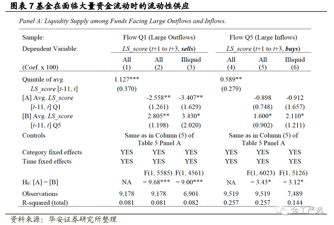 图片{w:100}{w:100}{w:100}