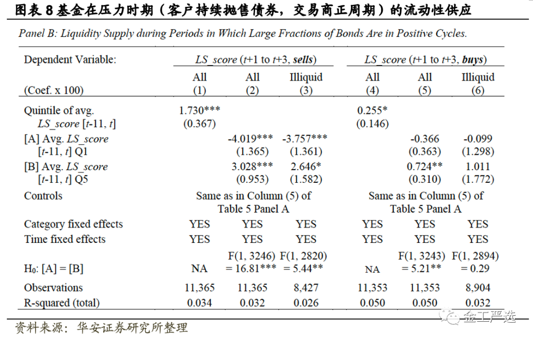 图片{w:100}{w:100}{w:100}