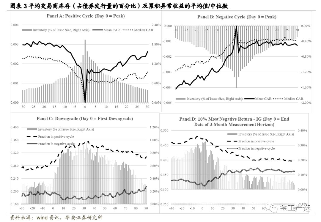 图片{w:100}{w:100}{w:100}