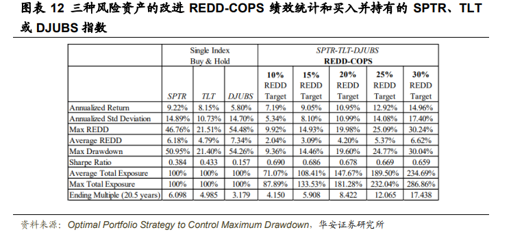 图片{w:100}{w:100}