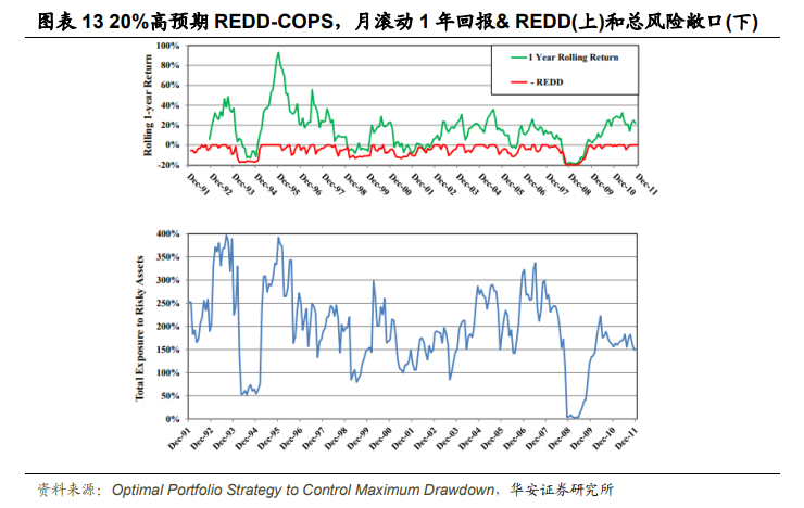 图片{w:100}{w:100}