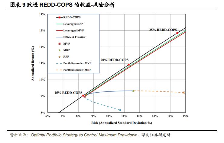 图片{w:100}{w:100}