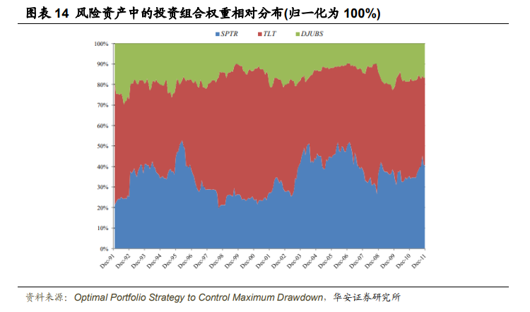 图片{w:100}{w:100}