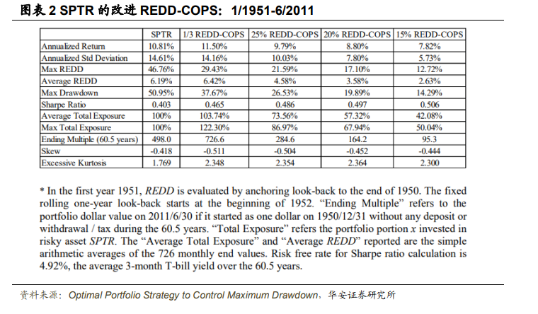 图片{w:100}{w:100}