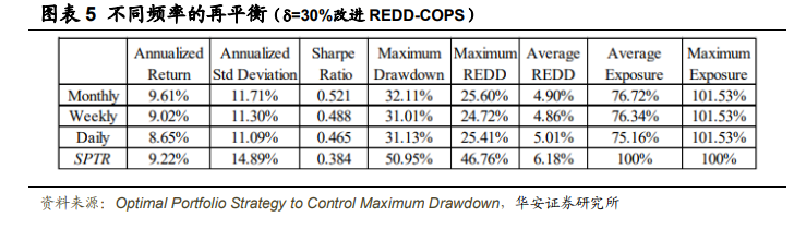 图片{w:100}{w:100}