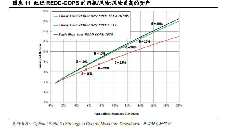 图片{w:100}{w:100}