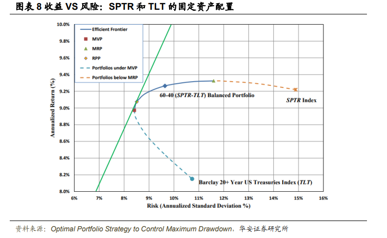 图片{w:100}{w:100}