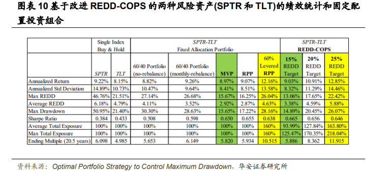 图片{w:100}{w:100}