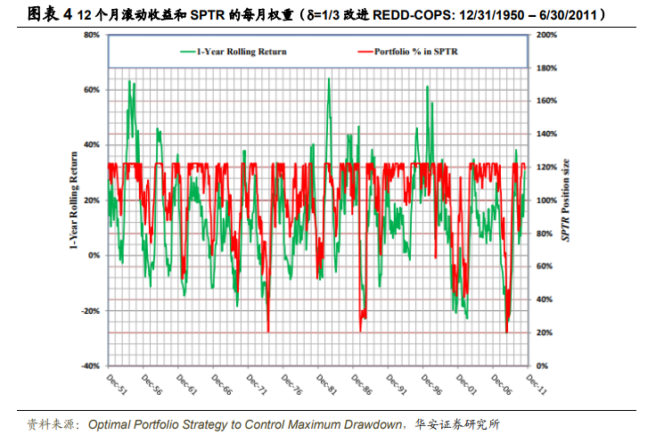 图片{w:100}{w:100}