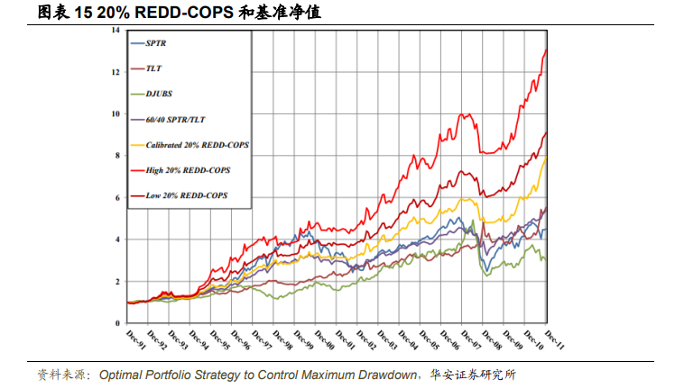 图片{w:100}{w:100}