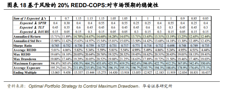 图片{w:100}{w:100}