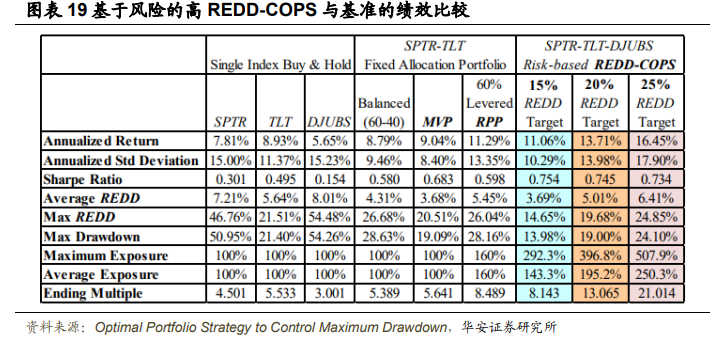 图片{w:100}{w:100}