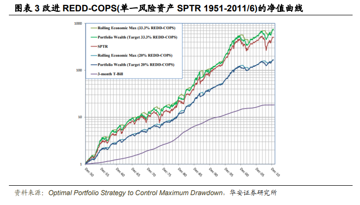 图片{w:100}{w:100}