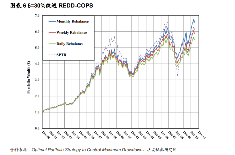 图片{w:100}{w:100}
