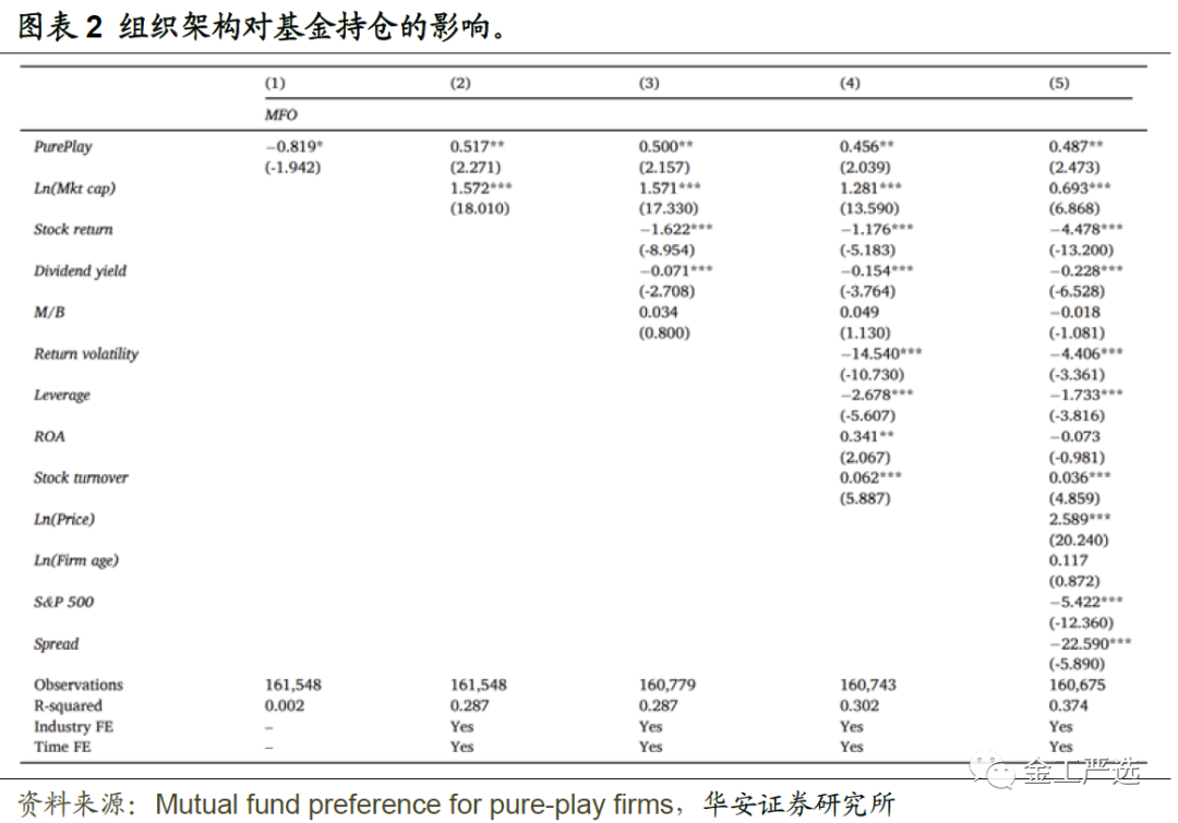 图片{w:100}{w:100}
