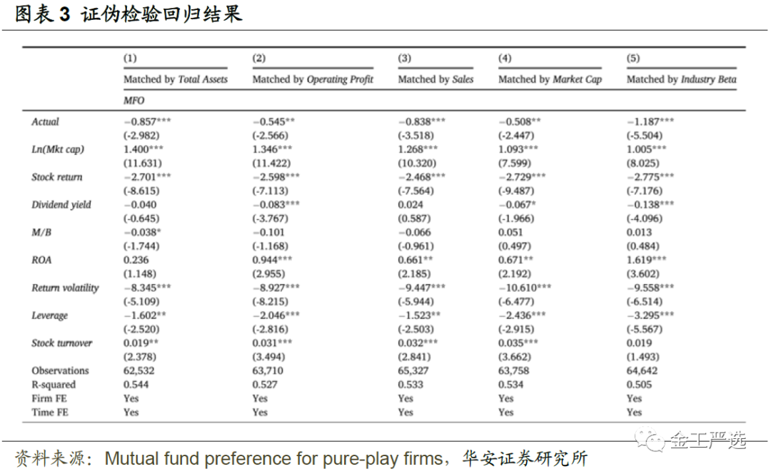 图片{w:100}{w:100}