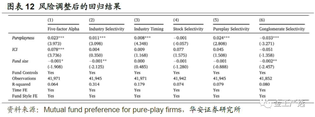 图片{w:100}{w:100}