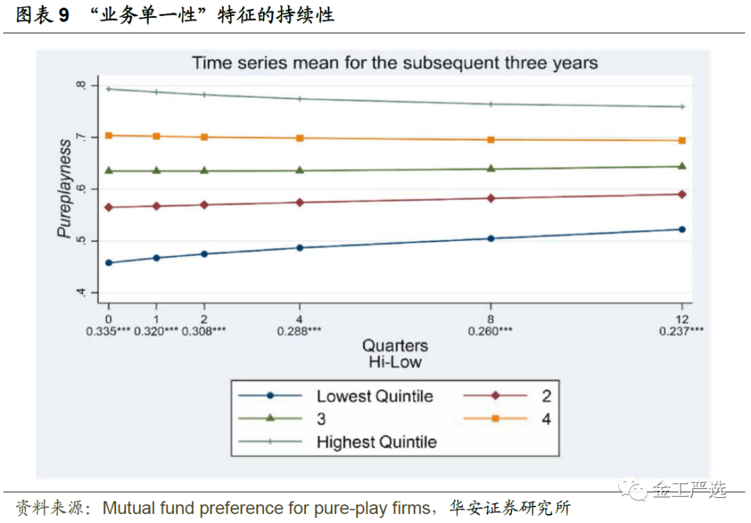 图片{w:100}{w:100}