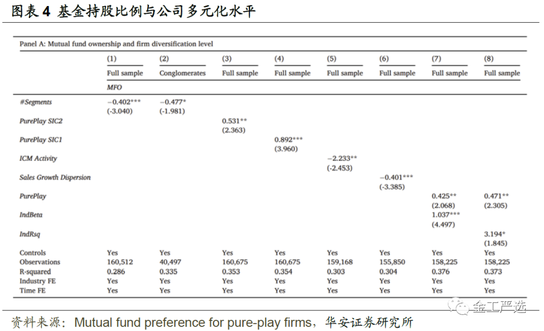 图片{w:100}{w:100}