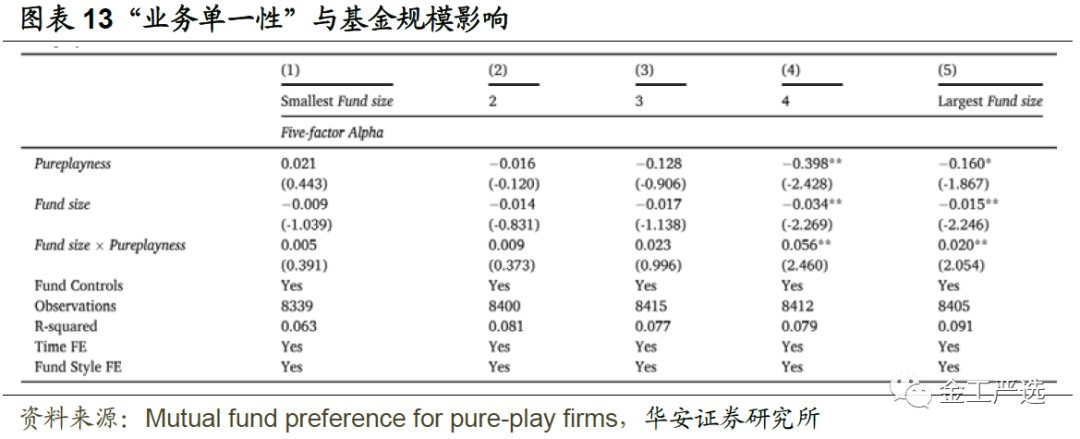 图片{w:100}{w:100}