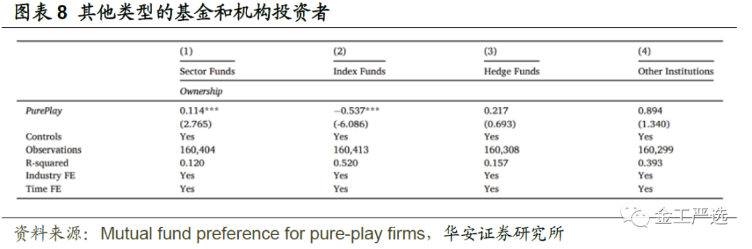 图片{w:100}{w:100}