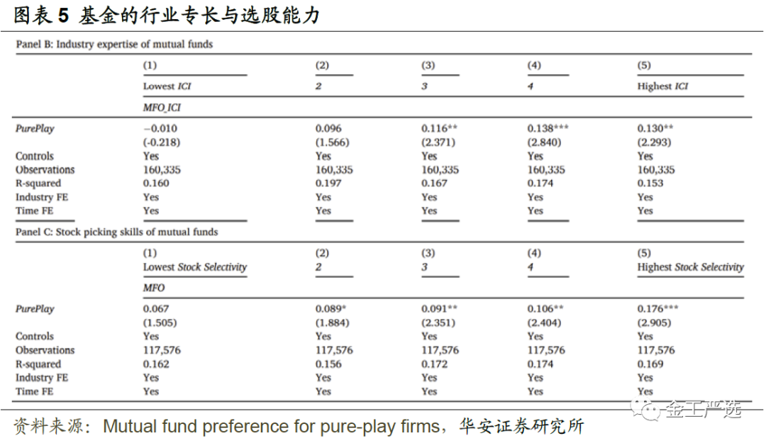 图片{w:100}{w:100}
