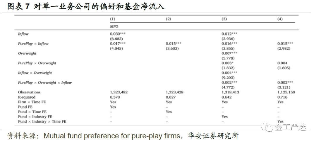 图片{w:100}{w:100}
