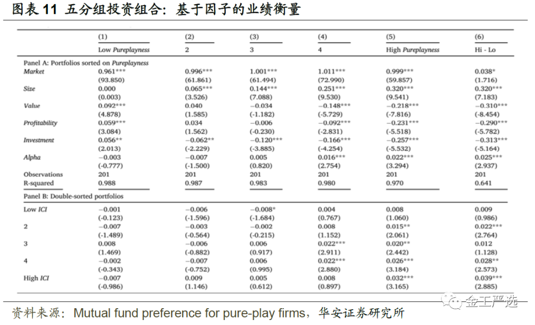 图片{w:100}{w:100}
